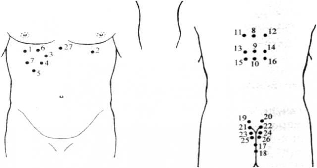 Лікування гепатиту, цирозу печінки